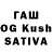 Cannafood конопля ApxaHreJl